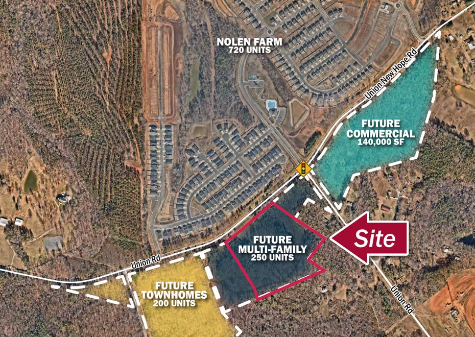 Union Rd @ Union Rd, Gastonia, NC for Sale