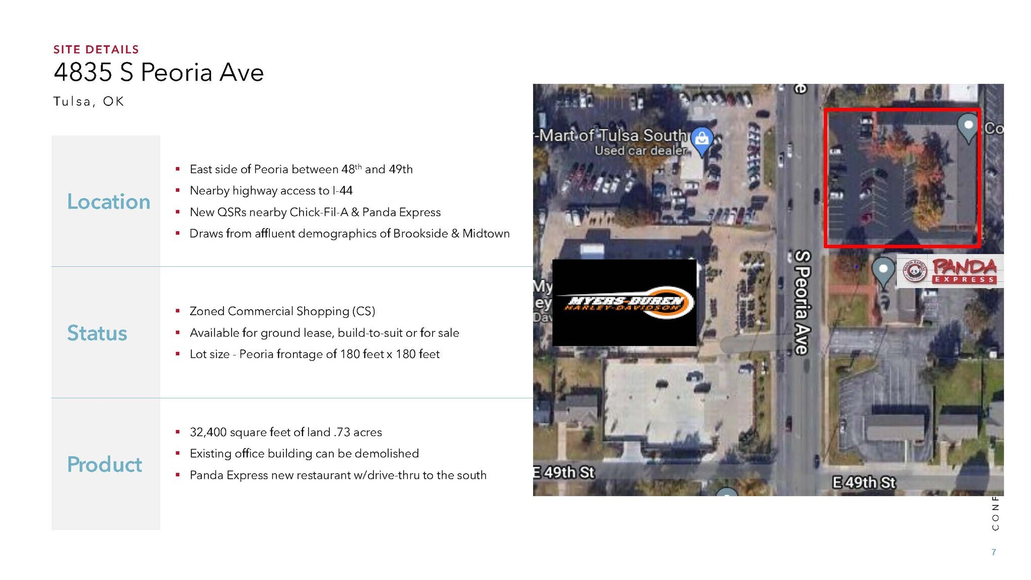 4835 S Peoria Ave, Tulsa, OK for Rent