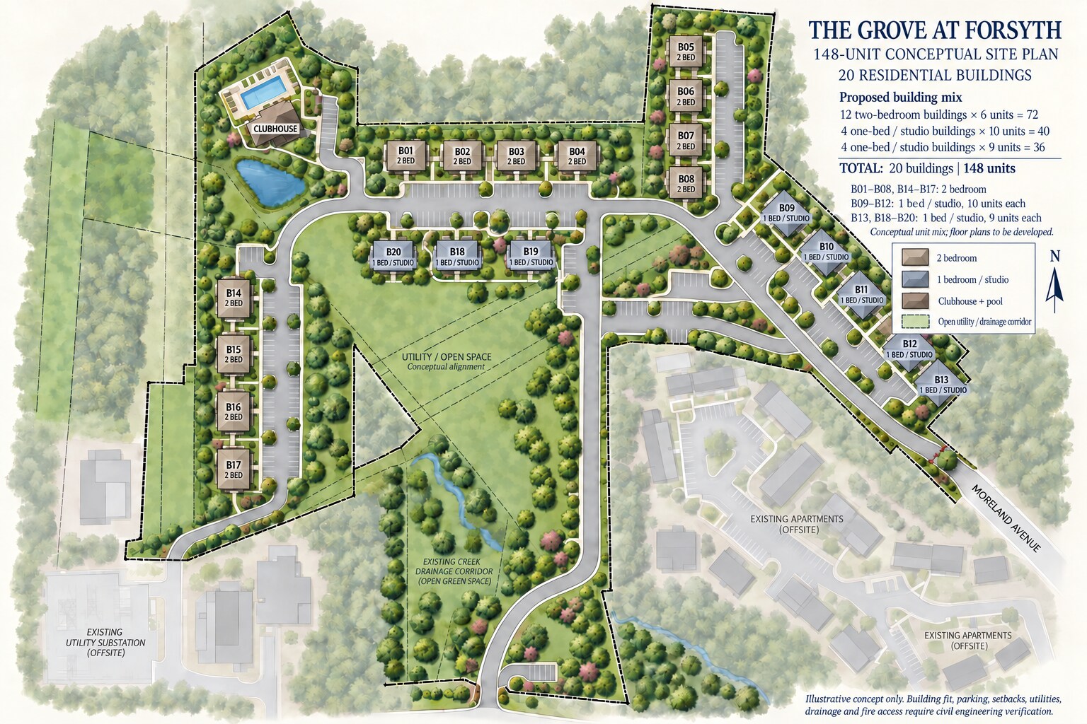 0 Moreland Avenue, Forsyth, GA for Sale