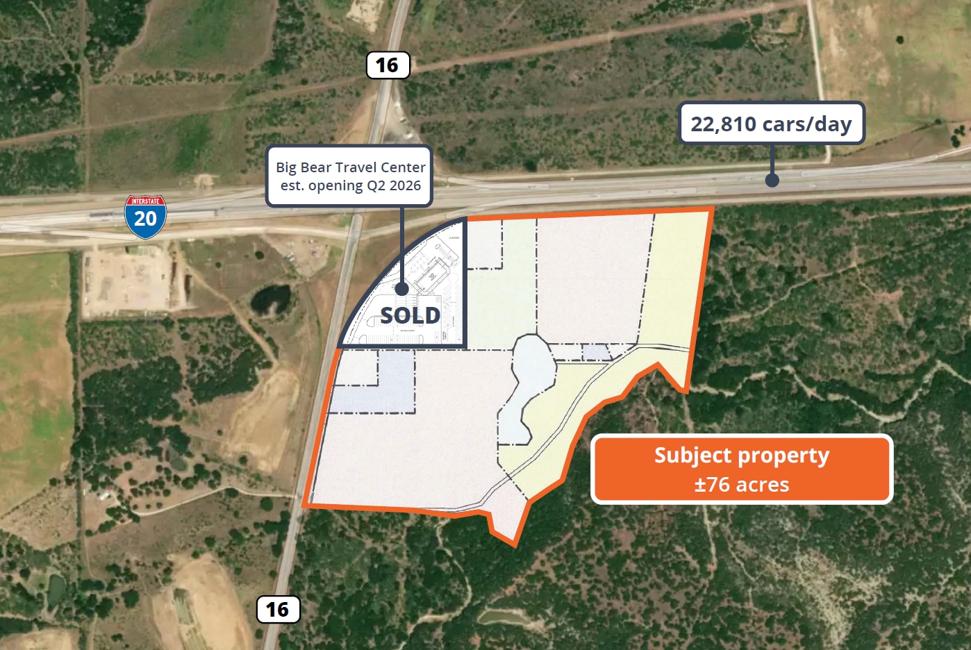 I-20 & Hwy 16, Strawn, TX for Sale