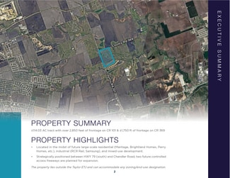 Taylor, TX Commercial - 5101 CR 101 Taylor, TX Commercial - 5101 CR 101