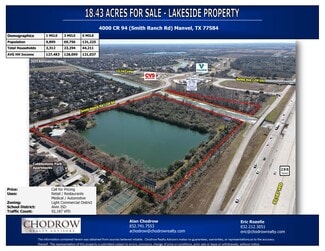 Pearland, TX Commercial Land - 4000 CR 94