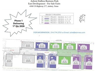 Aubrey, TX Industrial - 4300 US Highway 377 Aubrey, TX Industrial - 4300 US Highway 377