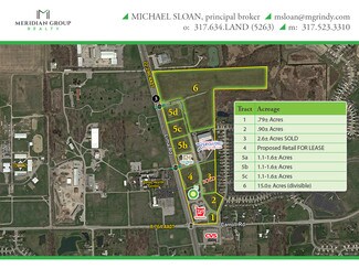 Ft Wayne, IN Commercial Land - LIMA Rd @ Carroll Road Ft Wayne, IN Commercial Land - LIMA Rd @ Carroll Road