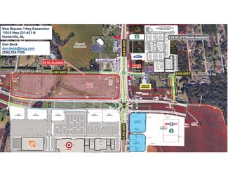 Huntsville, AL Commercial Land - 0 Bob Wade Ln