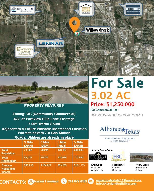 Parkview Hills Ln @ Old Decatur Rd, Saginaw, TX for Sale