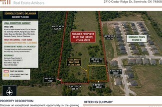 Seminole, OK Commercial - 2801 Cedar Ridge Dr