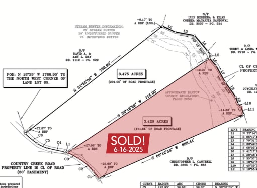 0 Country Creek Rd, White, GA for Sale