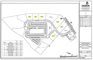 Greenville, SC Commercial - Millport Cir