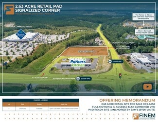 Aiken, SC Commercial - 140 Jefferson Davis Hwy