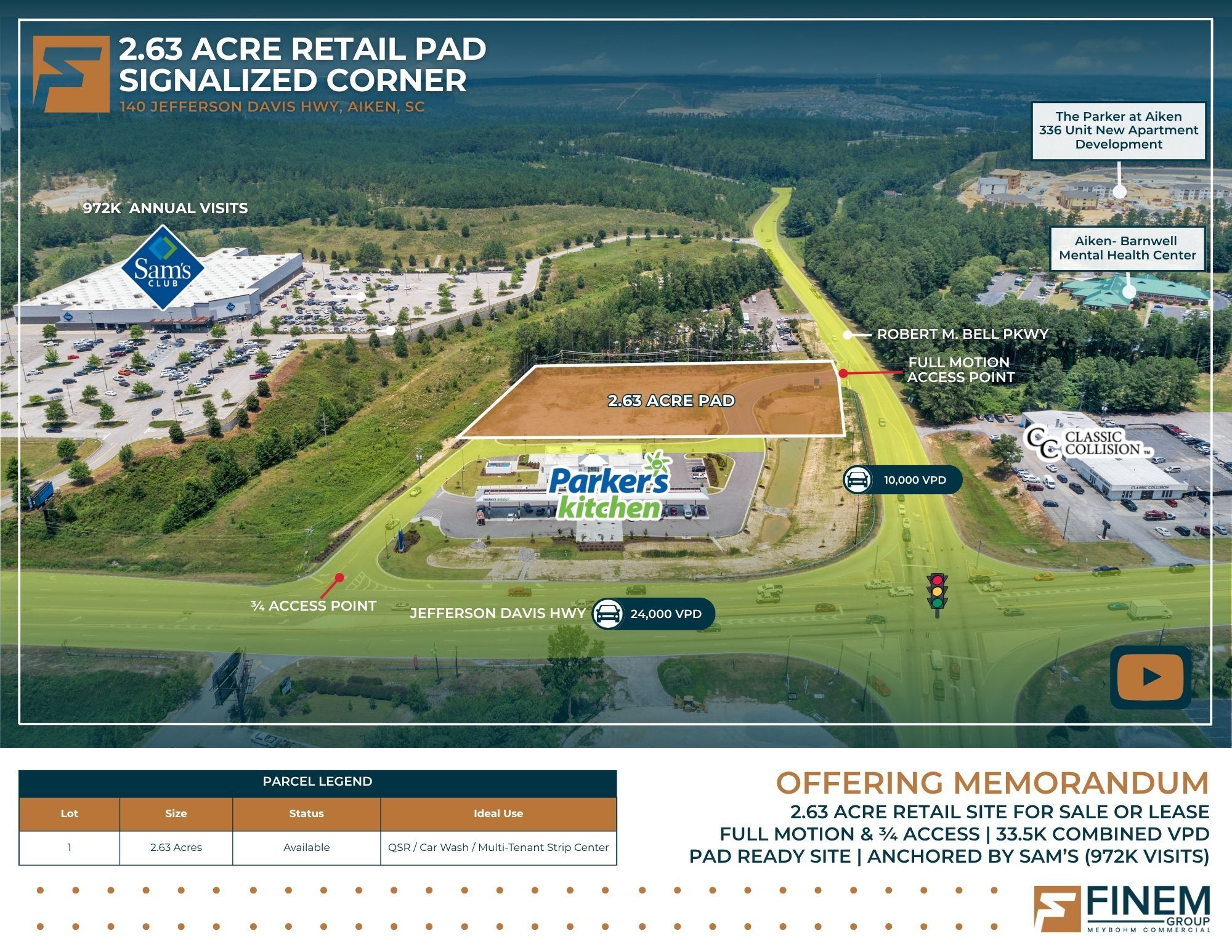 140 Jefferson Davis Hwy, Aiken, SC for Sale