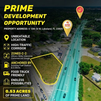 Lakeland, FL Commercial Land - 0 10th St