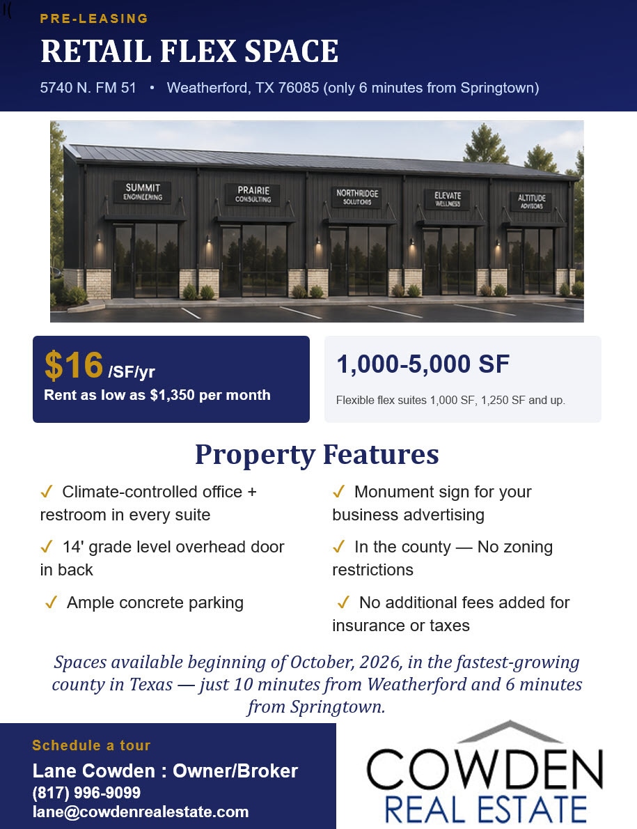 5744 N FM 51, Weatherford, TX for Rent