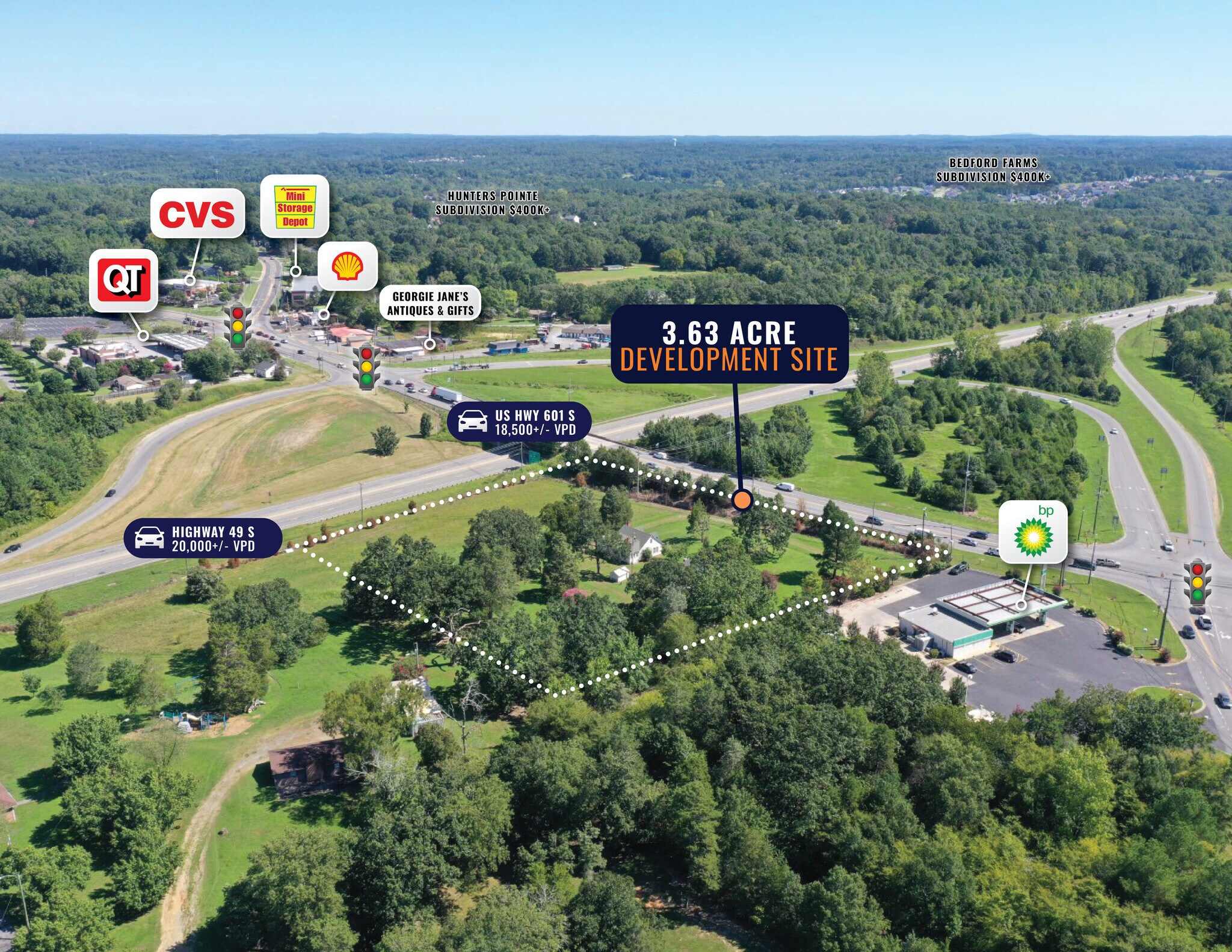 3220 US Highway 601 S, Concord, NC for Sale