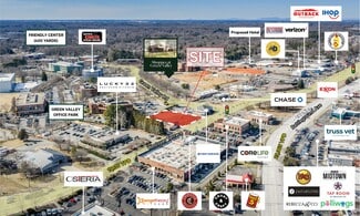 Greensboro, NC Commercial Land - 1427 Westover Ter