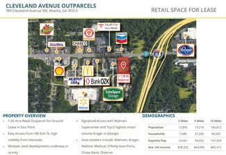 Atlanta, GA Commercial Land - 780 Cleveland SW ave Atlanta, GA Commercial Land - 780 Cleveland SW ave
