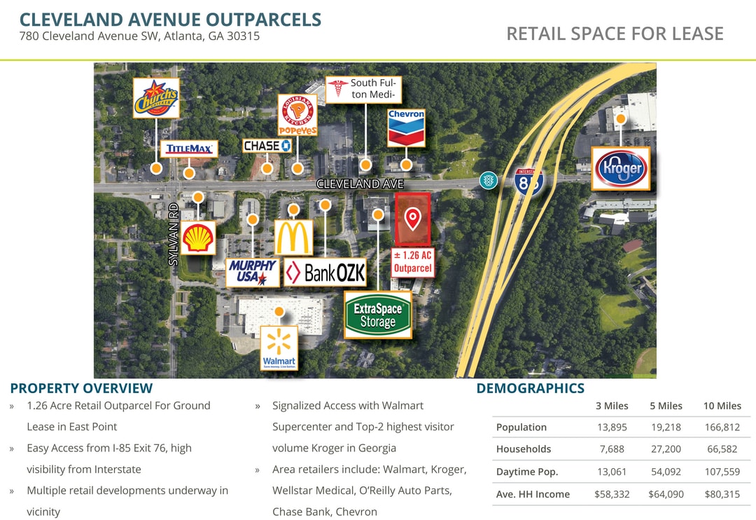 780 Cleveland SW ave, Atlanta, GA for Rent