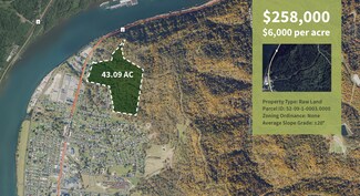 New Martinsville, WV Commercial Land - State Route 2 @ Robin Drive