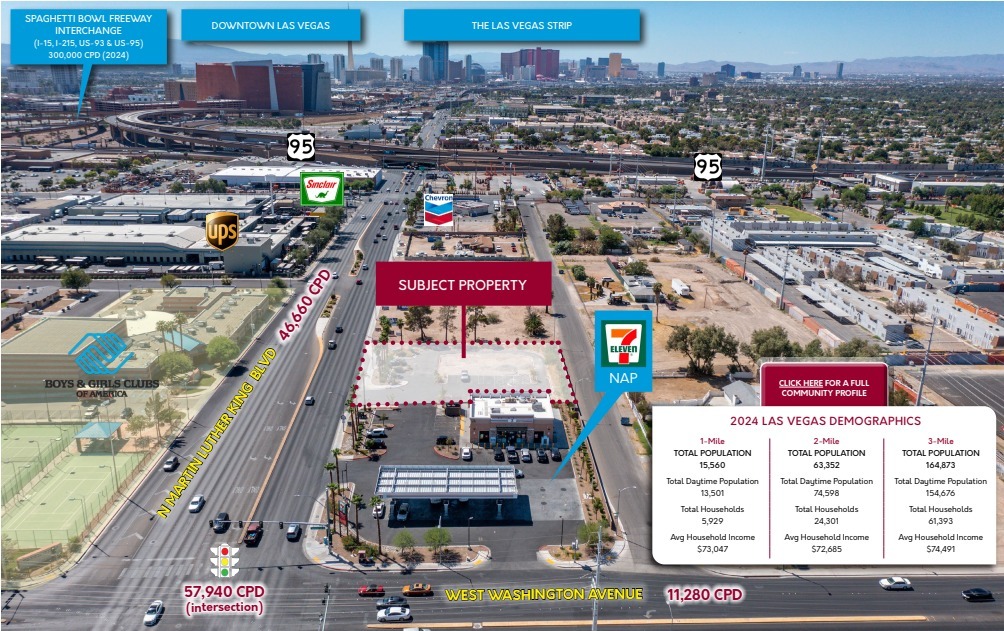 835 N Martin Luther King Blvd, Las Vegas, NV for Rent