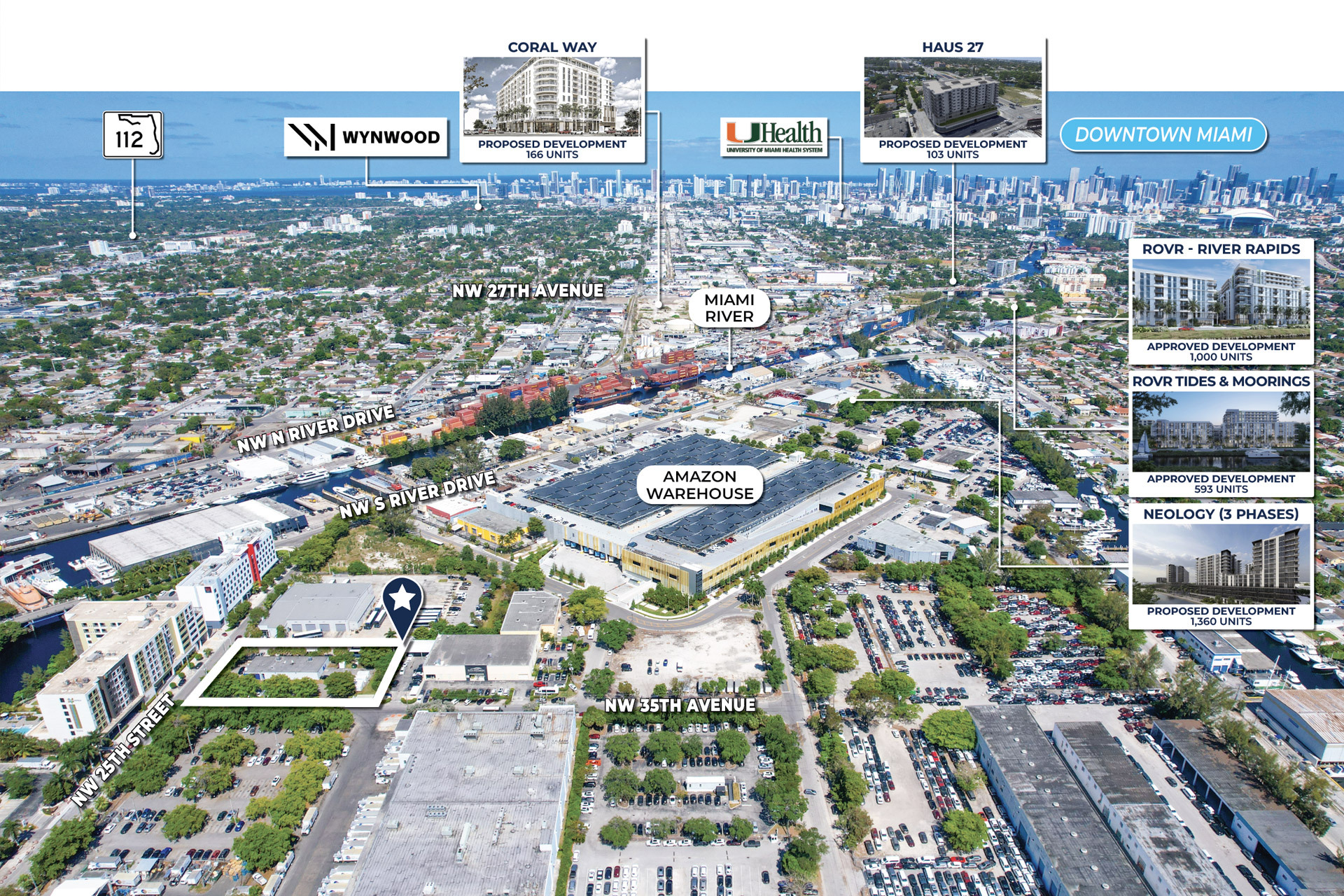 2495 NW 35th Ave, Miami, FL for Sale