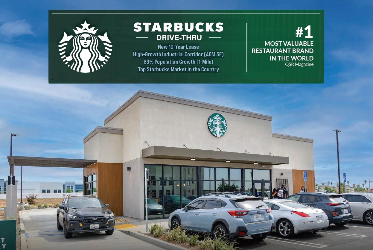 3939 Ramona expy, Perris, CA for Sale