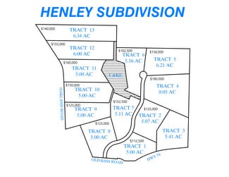 Henley, MO Residential - 5926 US Highway 54 W