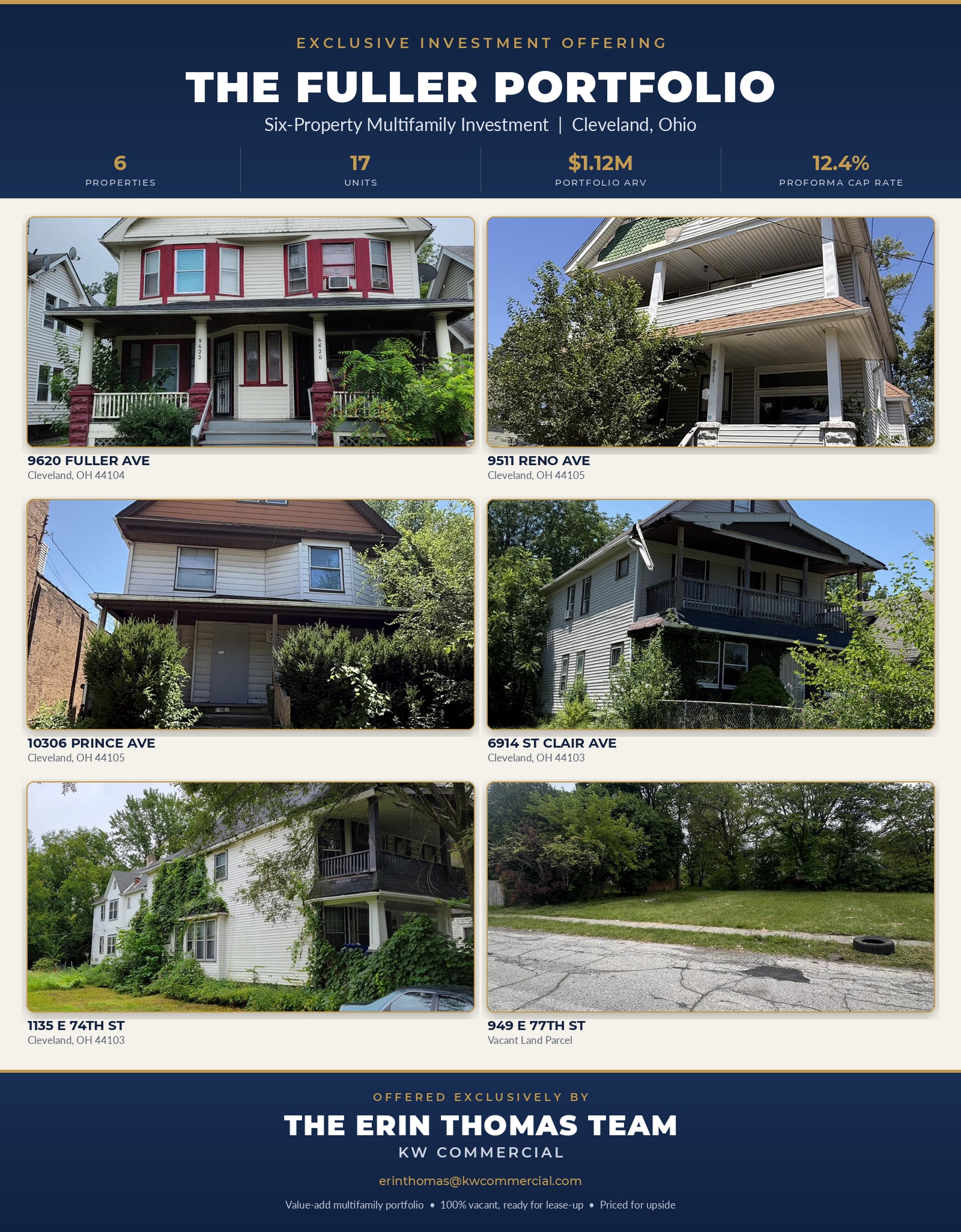 , Cleveland, OH for Sale
