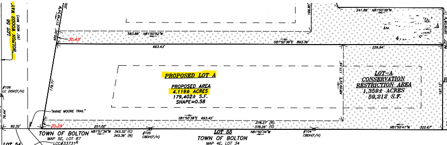 34 Bolton Woods way, Bolton, MA for Sale