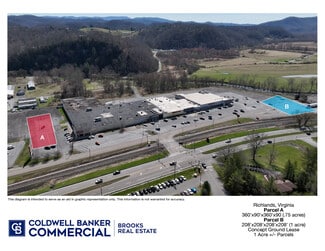 Richlands, VA Commercial Land - 2940 Clinch St