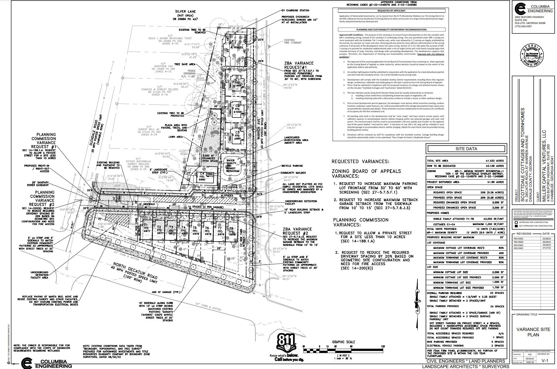 481 Glendale Rd, Scottdale, GA for Sale