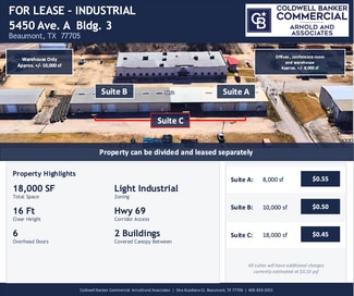 Beaumont, TX Industrial - 5450 Avenue A