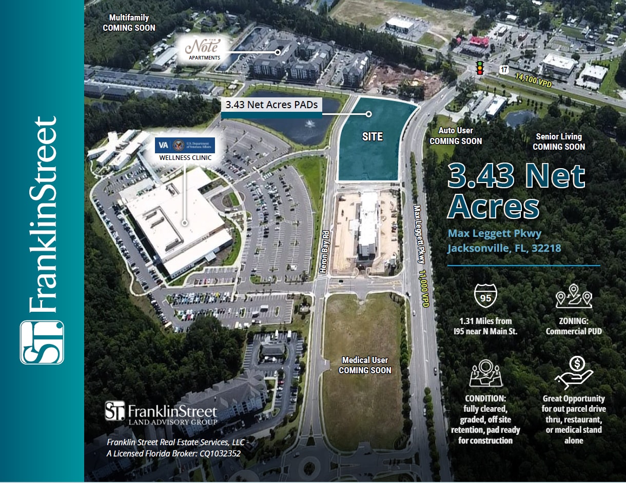 0 Max Leggett Parkway, Jacksonville, FL for Sale