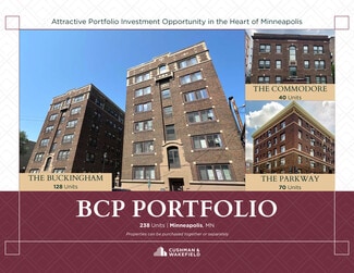 BCP Portfolio