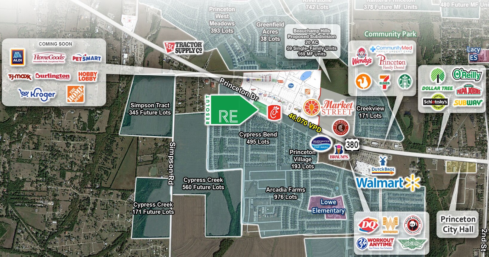 SEC OF US-380 & CYPRESS PKWY, Princeton, TX for Rent