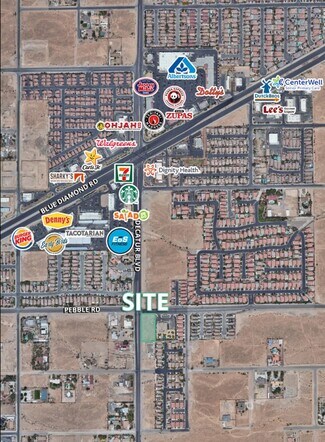 Las Vegas, NV Commercial Land - Decatur Blvd @ Pebble Rd.