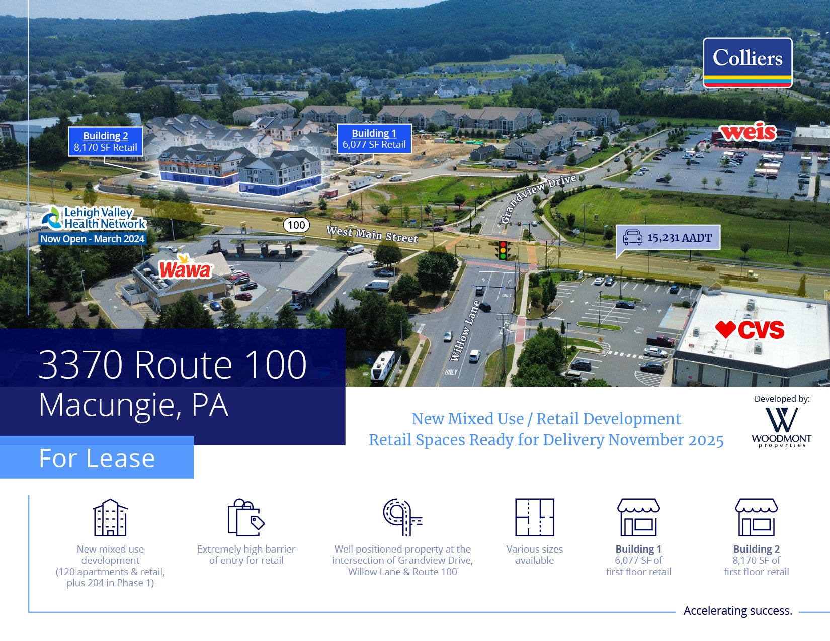 3370 Route 100, Macungie, PA for Rent