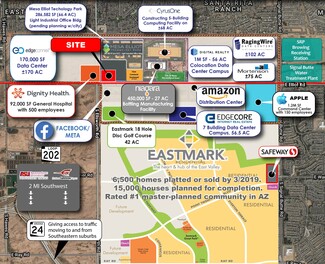 Mesa, AZ Retail - NEC Ellsworth & Elliot Rd