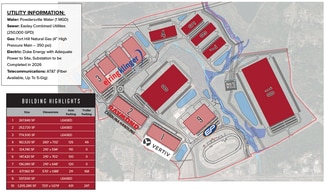 Easley, SC Industrial - 3800 Calhoun Memorial Hwy