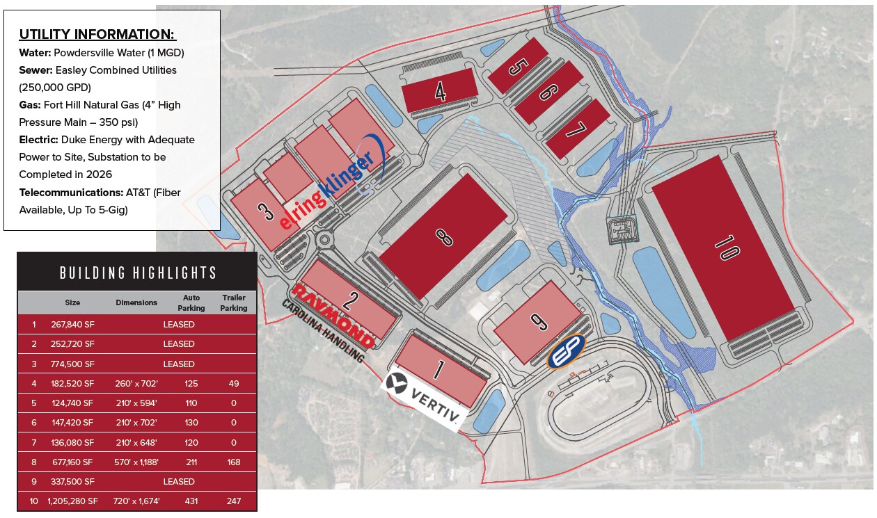 3800 Calhoun Memorial Hwy, Easley, SC for Rent