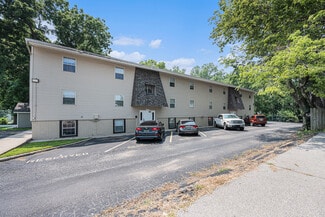 Independence, MO Multi-Family - 2310 S Forest Ave