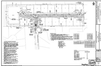 Jacksonville, FL Residential Land - 0 Reed Ave Ave