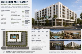 Clearwater, FL Commercial Land - Myrtle Ave @ hart Clearwater, FL Commercial Land - Myrtle Ave @ hart