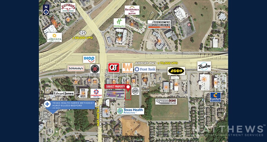 121 Westpark Way, Euless, TX for Sale