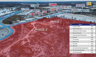 Chesterfield, MI Commercial Land - 26 Mile Rd