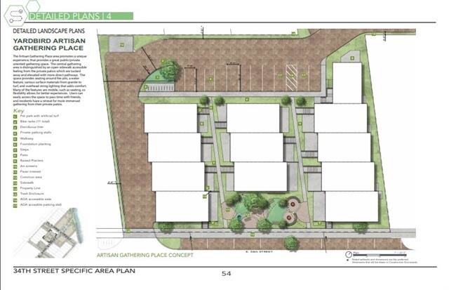 208 E 34th St, Boise, ID for Sale