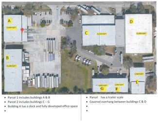 Clearwater, FL Industrial - 4756 N 122nd Ave