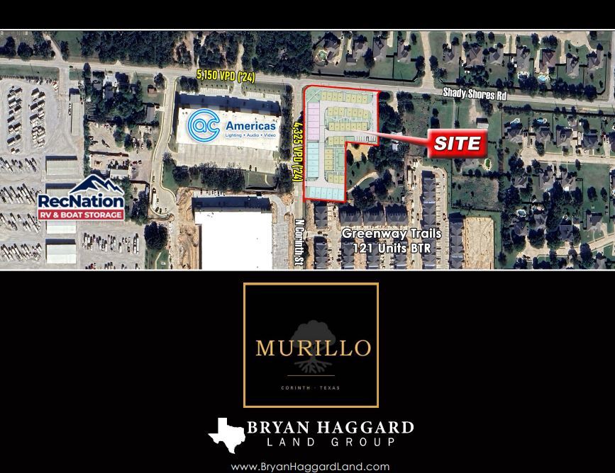 North Corinth Street, Corinth, TX for Sale