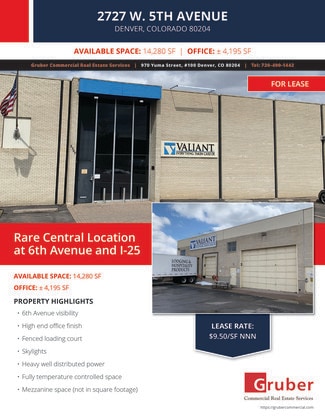 Russell Gruber Commercial Real Estate Listings Showcase