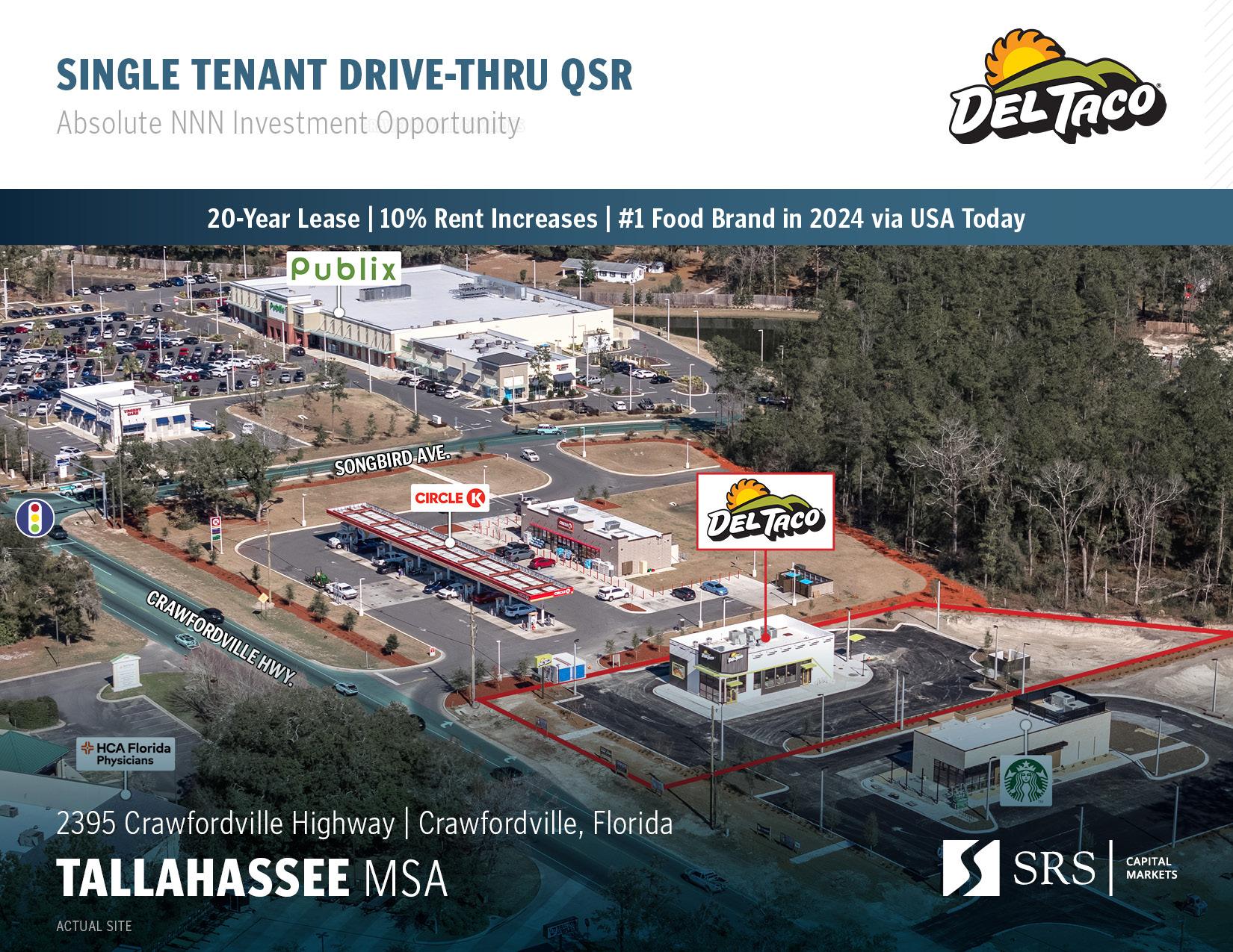2395 Crawfordville Hwy, Crawfordville, FL for Sale