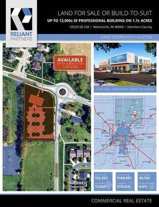 Noblesville, IN Commercial Land - 10533 Greenfield Ave Noblesville, IN Commercial Land - 10533 Greenfield Ave
